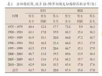 上海哈拿实业发展有限公司