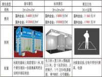 上海哈拿实业发展有限公司