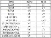 上海哈拿实业发展有限公司