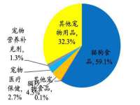 上海哈拿实业发展有限公司