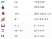 上海哈拿实业发展有限公司