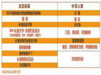 上海哈拿实业发展有限公司