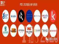上海哈拿实业发展有限公司