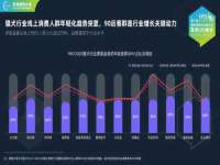 上海哈拿实业发展有限公司