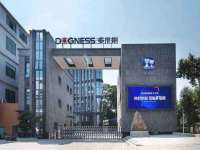 上海哈拿实业发展有限公司