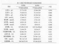 上海哈拿实业发展有限公司