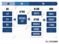 上海哈拿实业发展有限公司