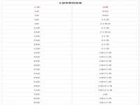 上海哈拿实业发展有限公司