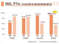 上海哈拿实业发展有限公司