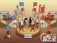 上海哈拿实业发展有限公司