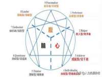 上海哈拿实业发展有限公司