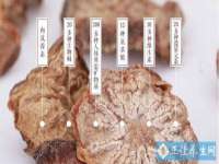 上海哈拿实业发展有限公司