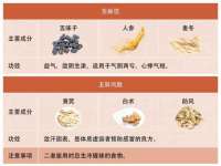 上海哈拿实业发展有限公司