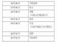 上海哈拿实业发展有限公司