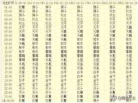 上海哈拿实业发展有限公司