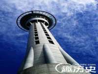 上海哈拿实业发展有限公司